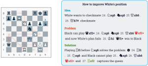 chess analysis screenshot 2 - decodechess