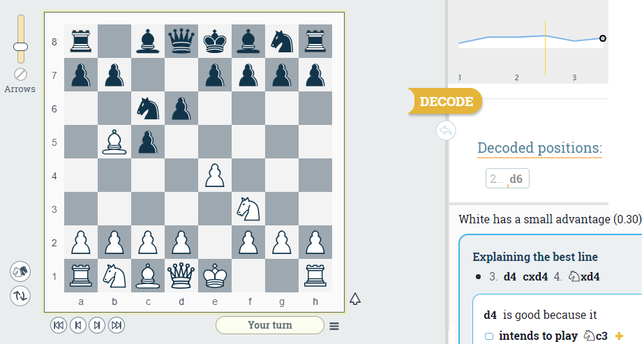 The DecodeChess Blog - Chess Analysis Tips, Product Updates & News