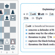 DecodeChess Is Transforming Chess Engine Analysis with Explanations -  DecodeChess