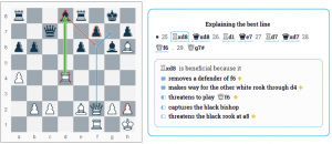 chess engine analysis by DecodeChess