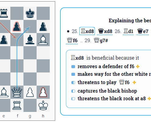 chess engine analysis by DecodeChess