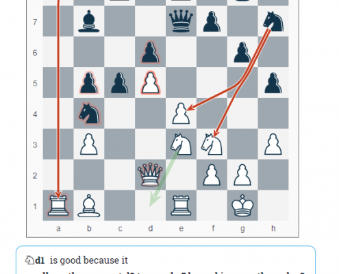 anand vs kamsky 1995. Round 9, 26.nd1