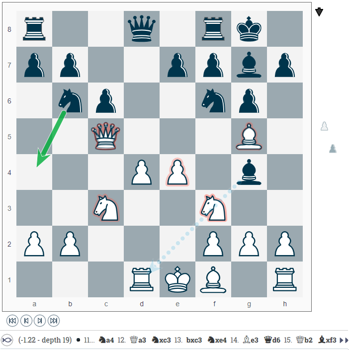 Stockfish Online - Free Chess Analysis Features at DecodeChess