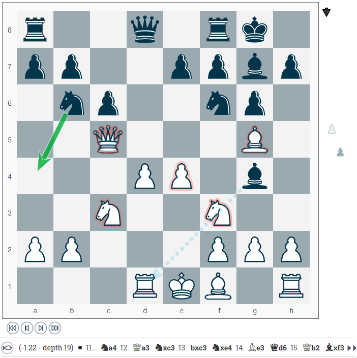 Natural Language Chess Analysis - Welcome to DecodeChess