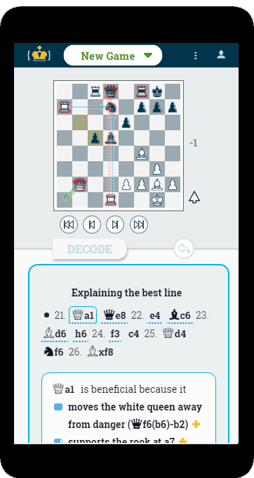  Analytics for Chess Players