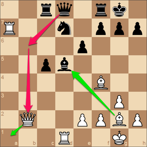 Stockfish 16 is Available on Chessify for Free Chess Analysis