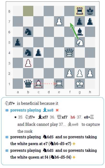 Chess Analysis Spotlight - Ding Vs Duda, Best of 2018