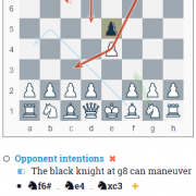 Opponent intentions(Black)in the king's pawn-opening