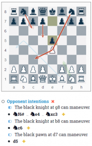 Opponent intentions(Black)in the king's pawn-opening