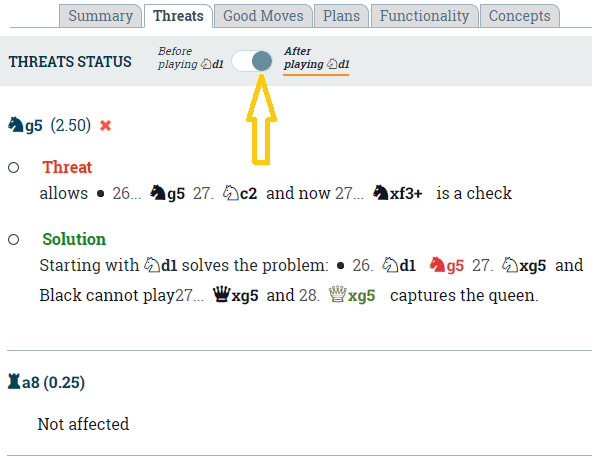 New analysis feature: show the threat : r/chess