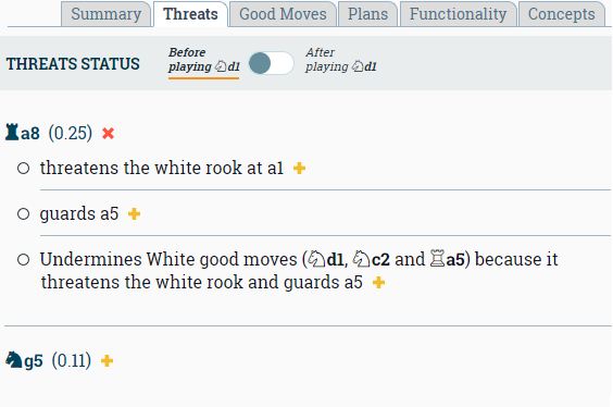 New analysis feature: show the threat : r/chess