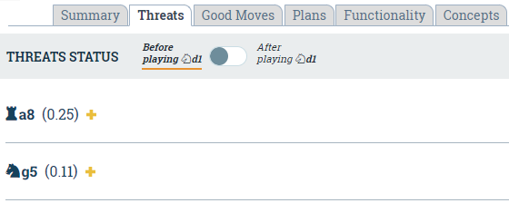 Threat analysis tab on DecodeChess