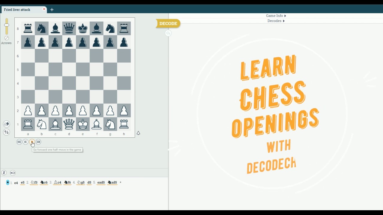 old stodge chess opening moves