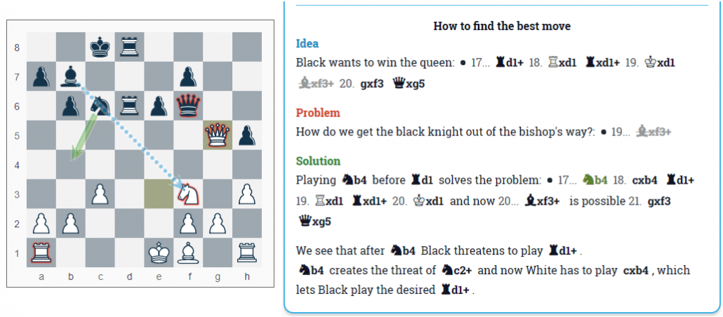 Natural Language Chess Analysis - Welcome to DecodeChess