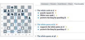 natural-language-chess-explanations-piece-functionality