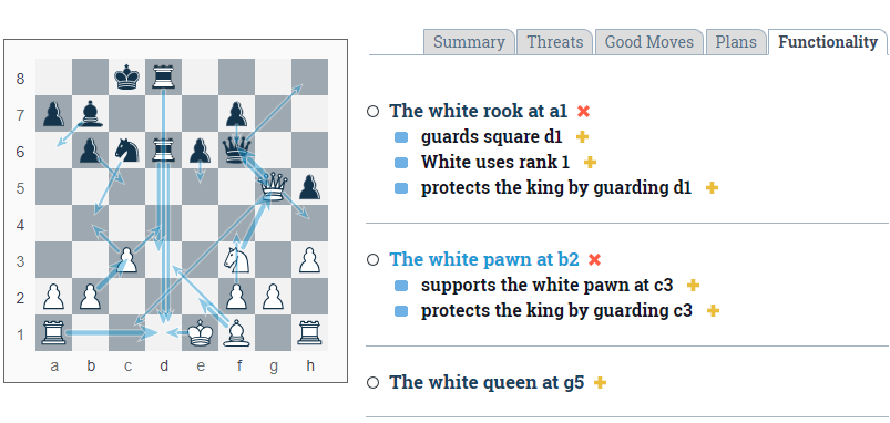 What is analysis depth? What does it mean? - Chess.com Member Support and  FAQs