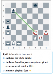 chess analysis with natural language
