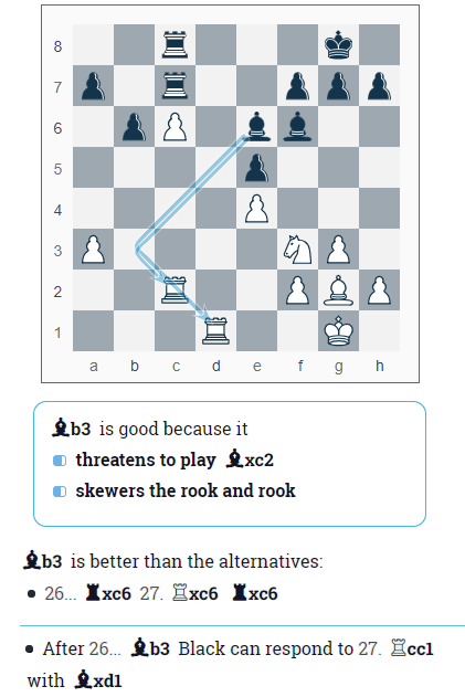 CheckRaiseMate's Blog • My New AI Chess Coach •