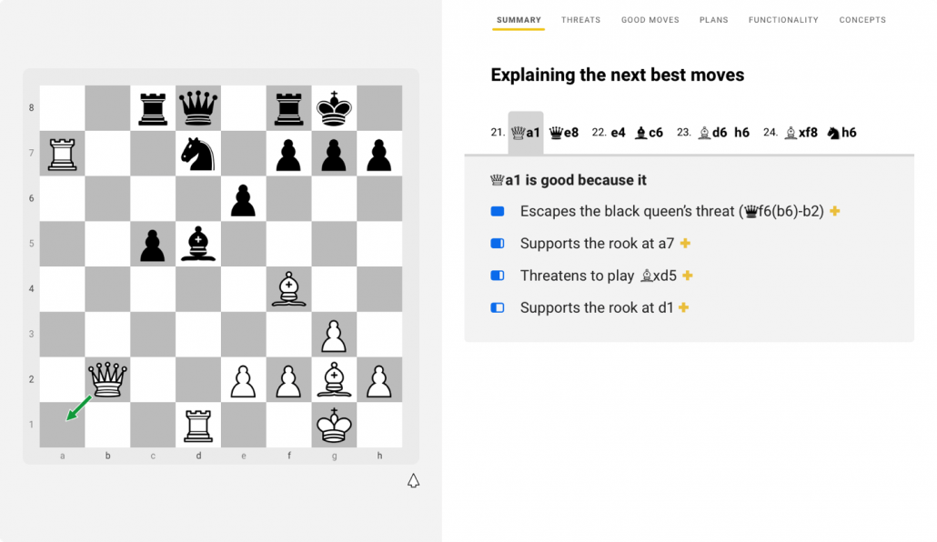 Chess Bot - Advanced  Next best move in real-time