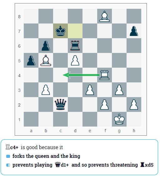 Top 10 strongest chess engines - Chesstutor