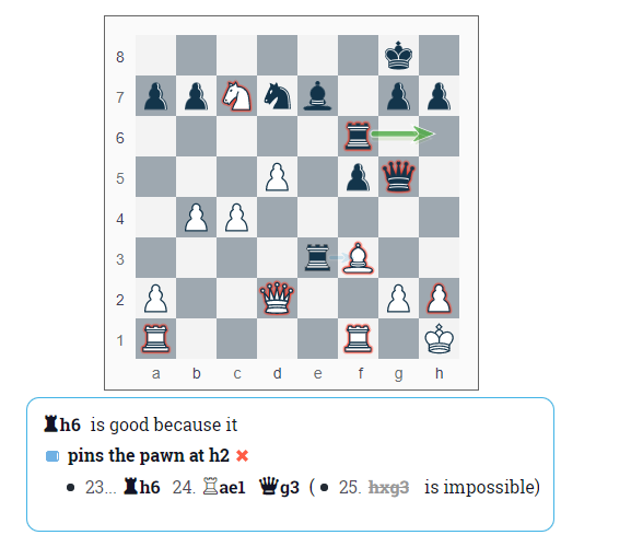 The DecodeChess Blog - Chess Analysis Tips, Product Updates & News