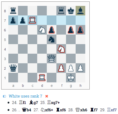 CheckRaiseMate's Blog • My New AI Chess Coach •