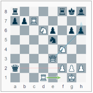 prophylaxis-in-chess-example-2