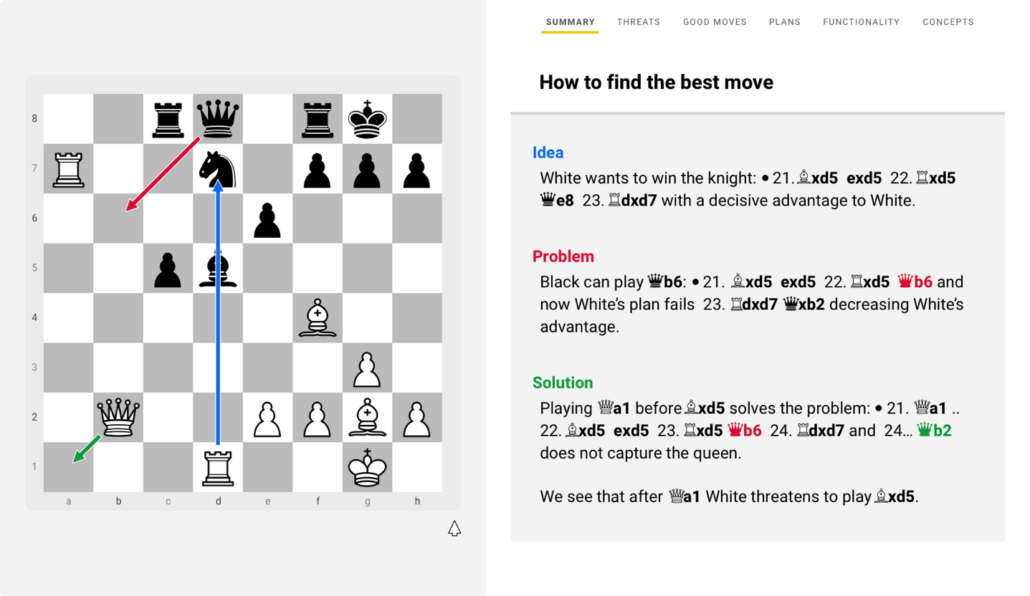Chess Analysis - Microsoft Apps