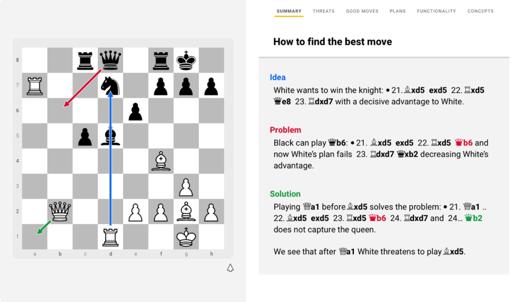 Multi PV best move rankings - Next Chess Move